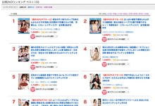 IPX-725 打赢大魔王了!名作复活、桜空もも靠中出拿下社内第一!-沐风文化