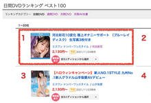 SSIS-252 河北彩花火力全开!十变化掏空精库!-沐风文化