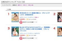 SSIS-013 攻击你的五感!三上悠亜的天舞宝轮发动!-沐风文化