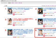 SSIS-226 想再一次发光发热！“坏朋友”七ツ森りり推坑！前偶像香澄りこ被搞到尖叫！ … …-沐风文化